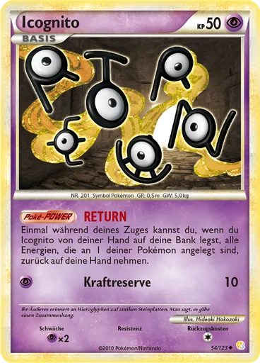 Icognito