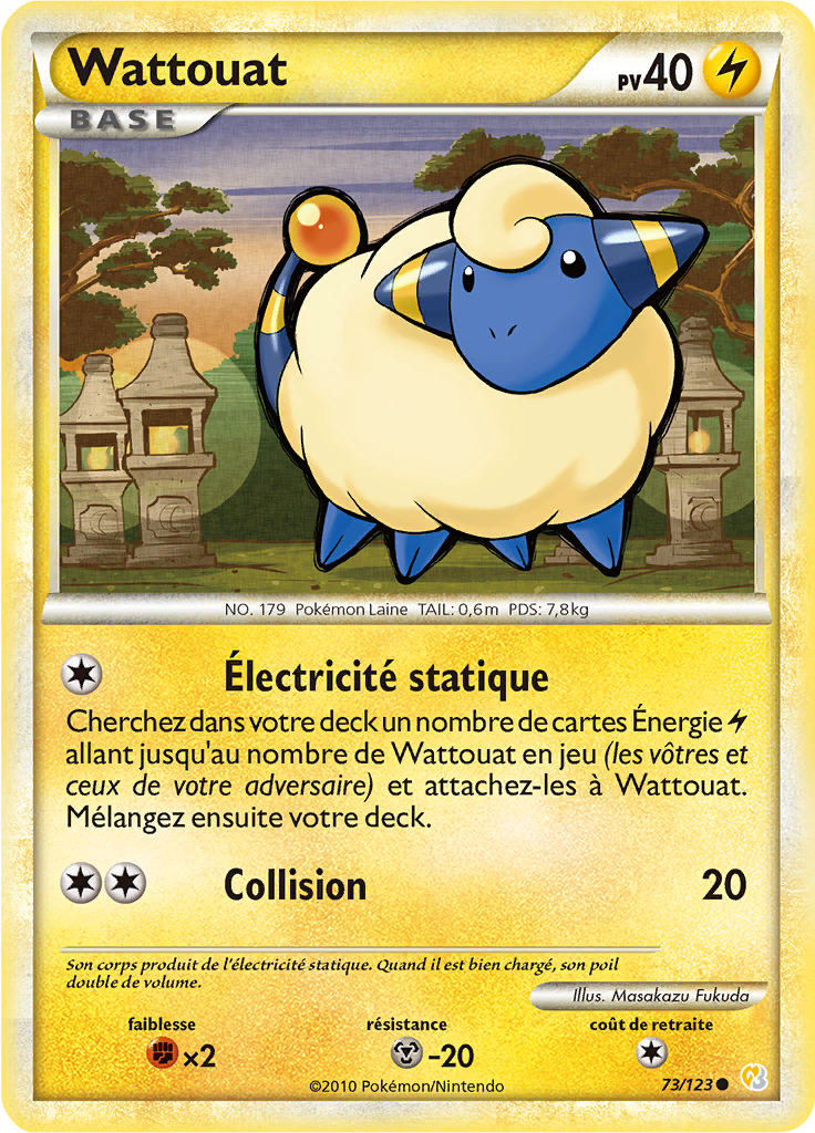Wattouat