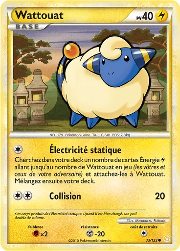 Wattouat