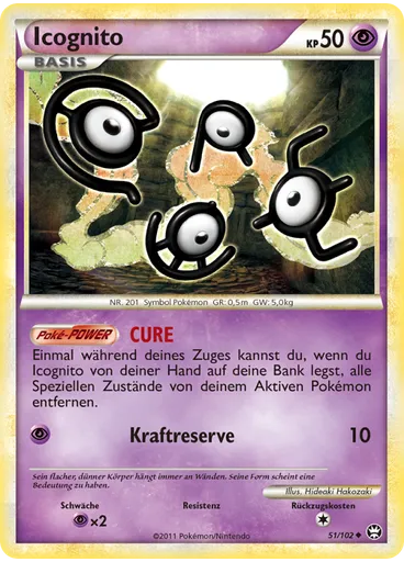 Icognito
