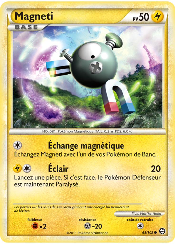 Magneti