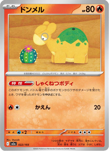 Numel