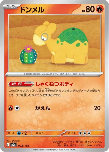 Numel