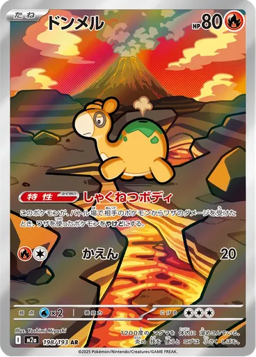 Numel