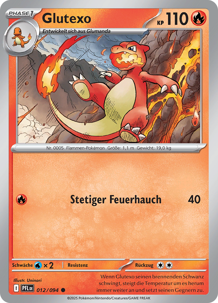 Glutexo (Reverse Holo)