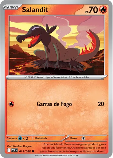 Salandit