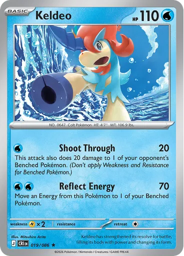 Keldeo