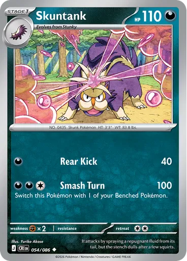 Skuntank