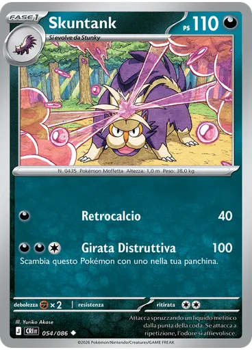 Skuntank