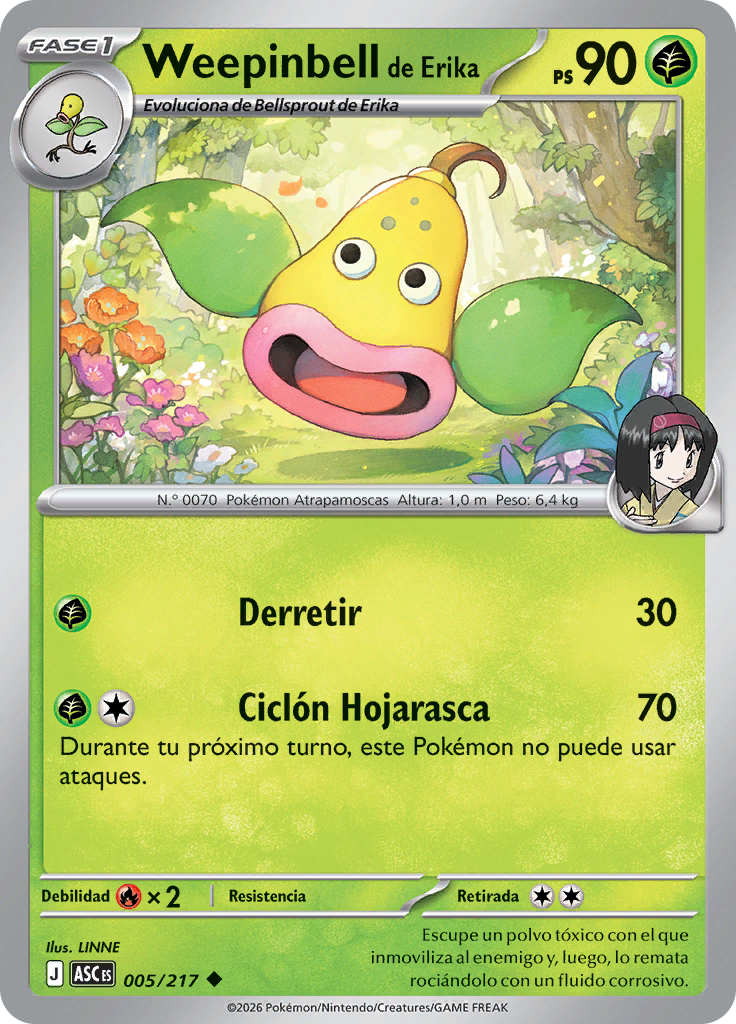 Weepinbell de Erika
