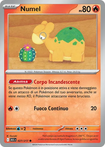 Numel