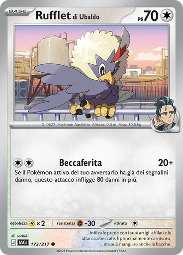 Rufflet di Ubaldo