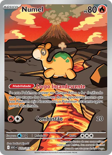 Numel