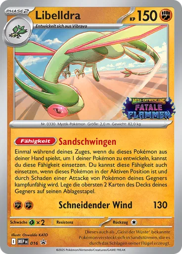 Libelldra