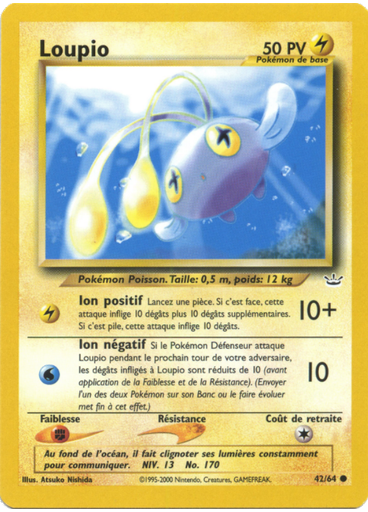 Loupio