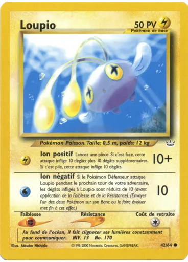 Loupio