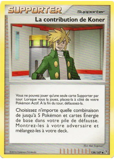 La contribution de Koner