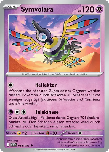 Symvolara
