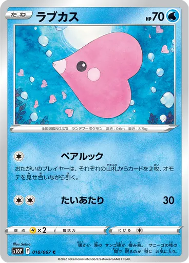 Luvdisc
