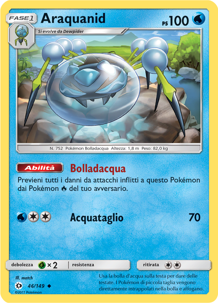 Araquanid