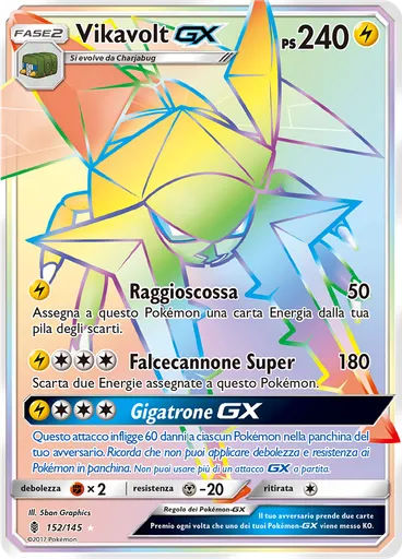 Vikavolt GX