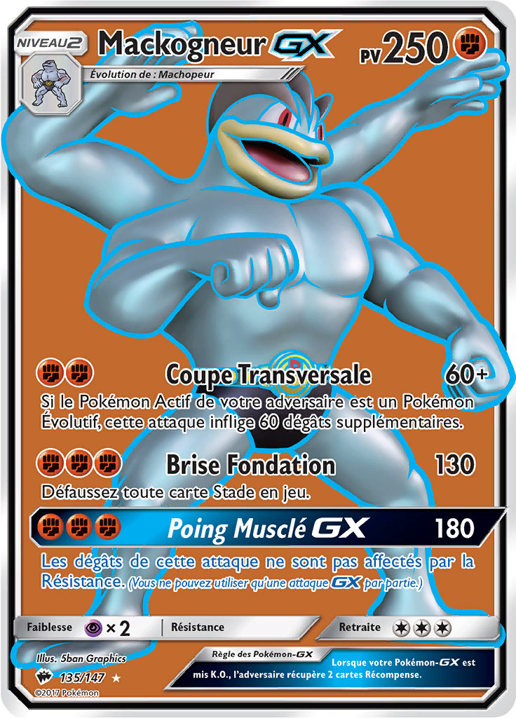 Mackogneur GX
