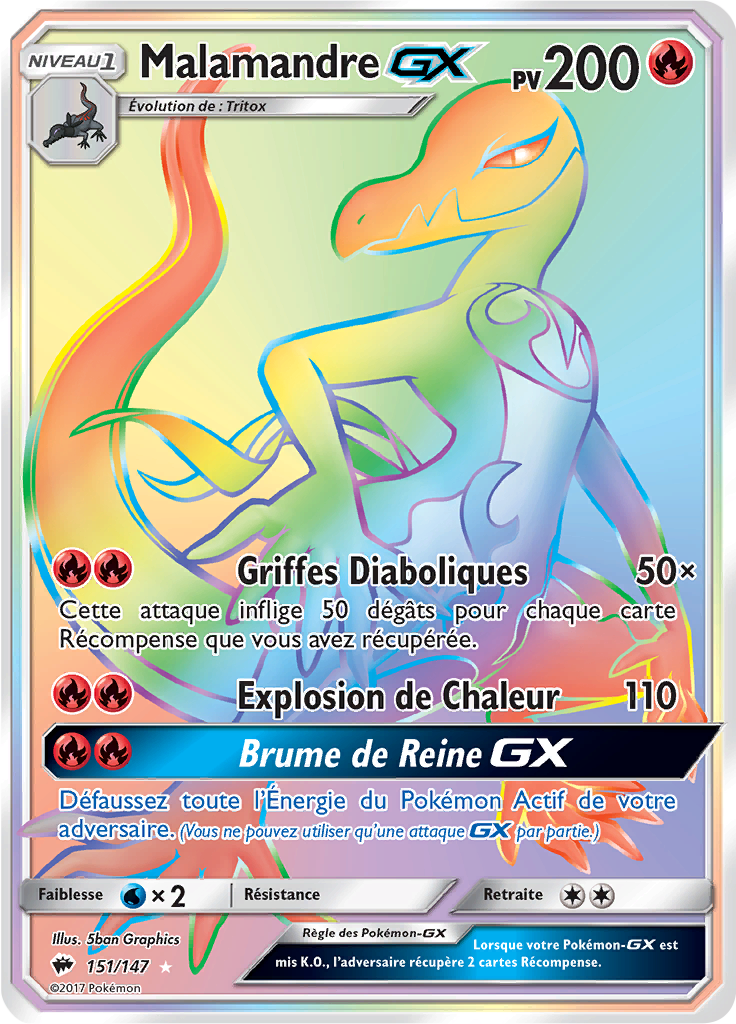 Malamandre GX