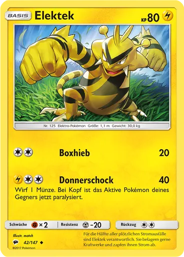 Elektek