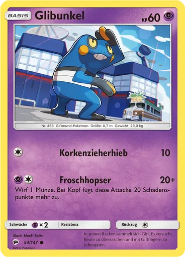 Glibunkel