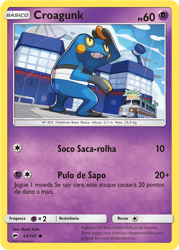 Croagunk