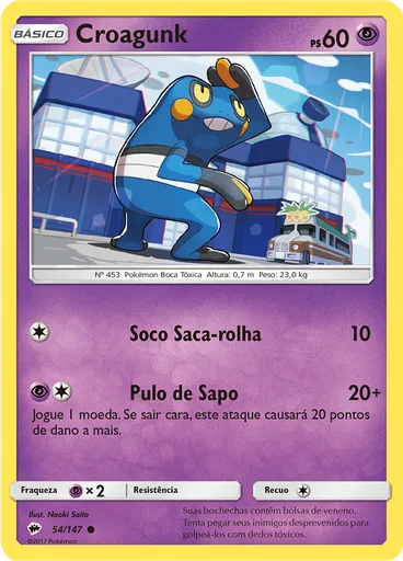 Croagunk