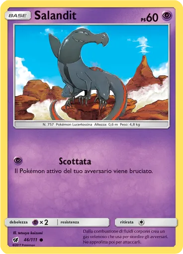 Salandit