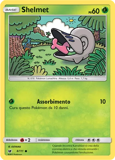 Shelmet
