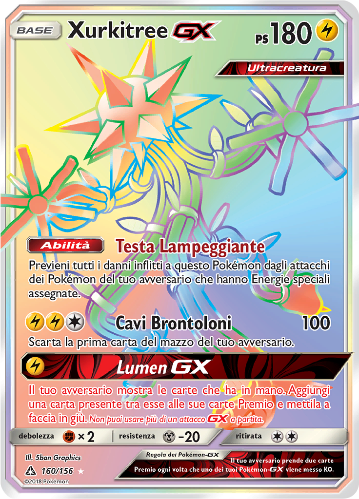 Xurkitree GX