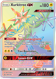 Xurkitree GX