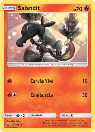 Salandit