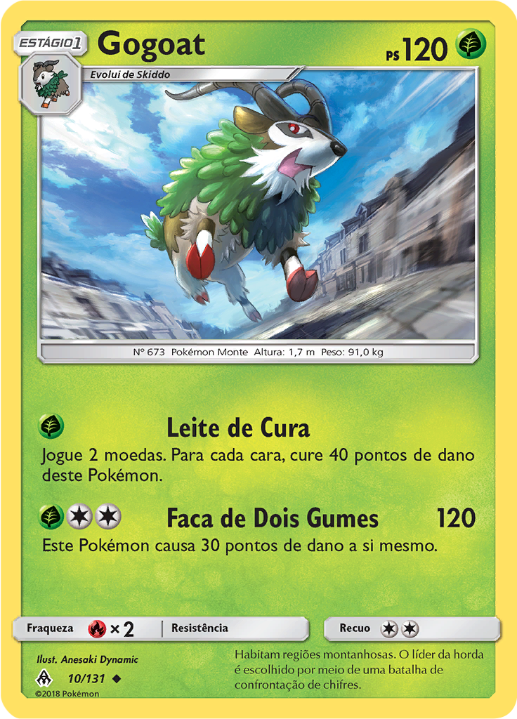 Gogoat (Reverse Holo)