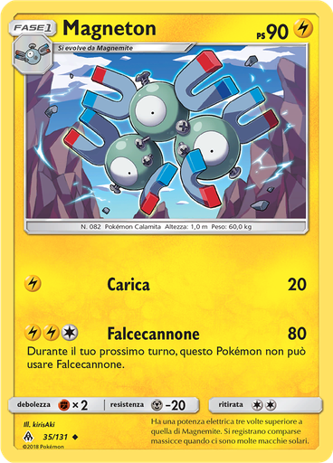 Magneton