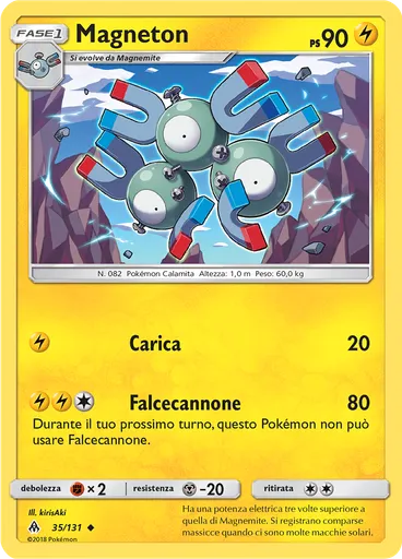 Magneton
