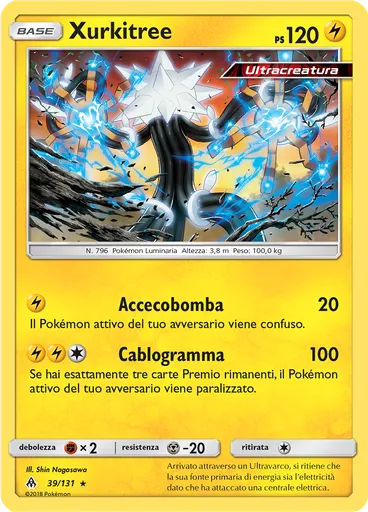 Xurkitree
