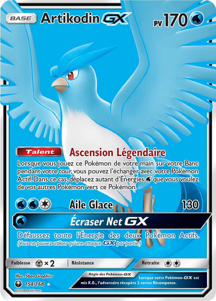 Artikodin GX
