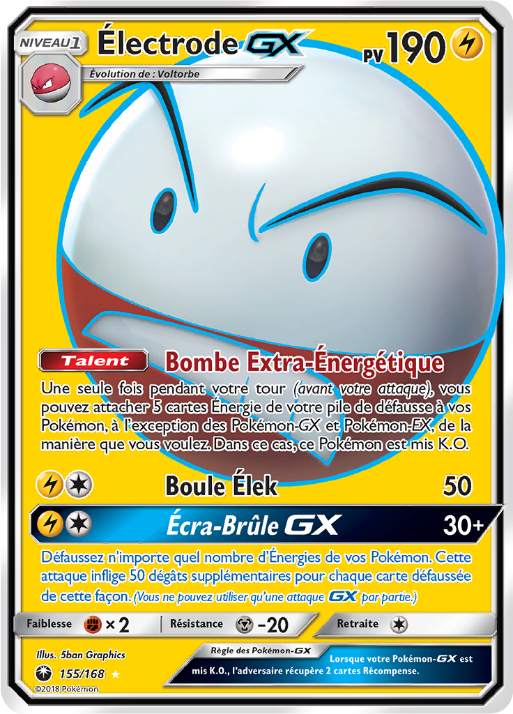 Électrode GX
