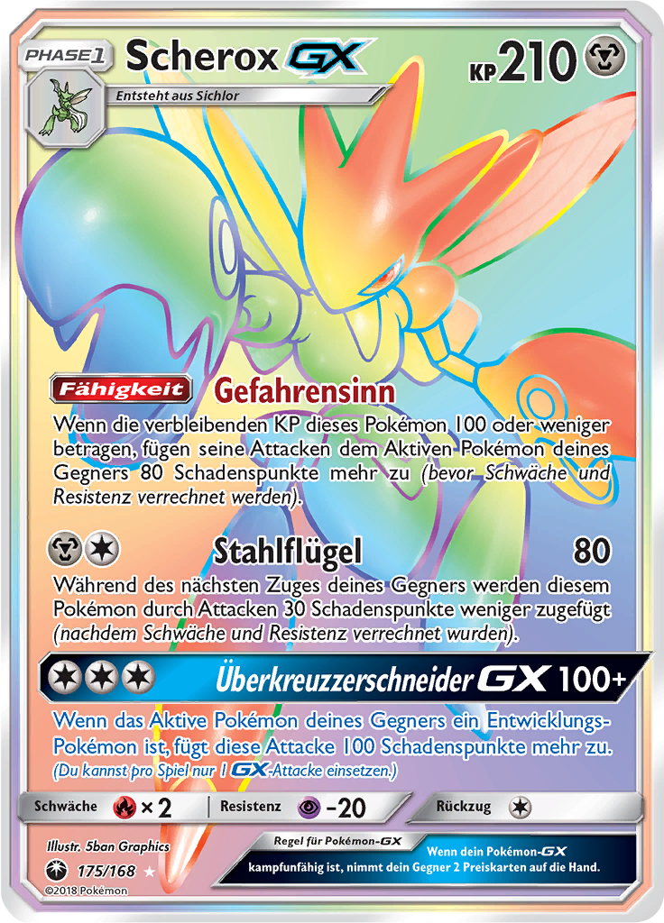Scherox GX