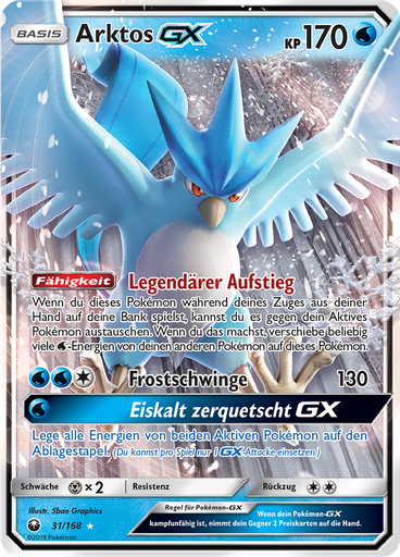 Arktos GX