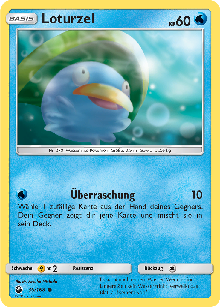 Loturzel