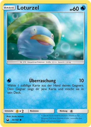 Loturzel