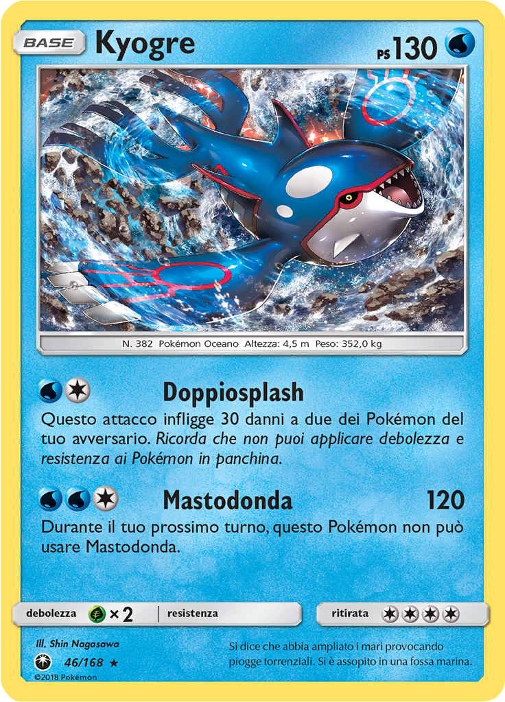 Kyogre