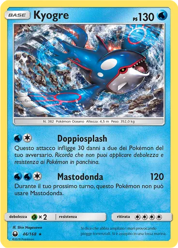 Kyogre