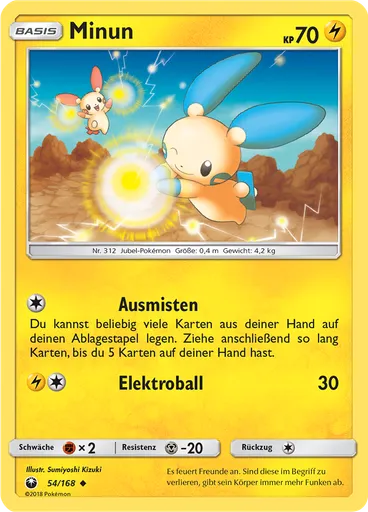 Minun