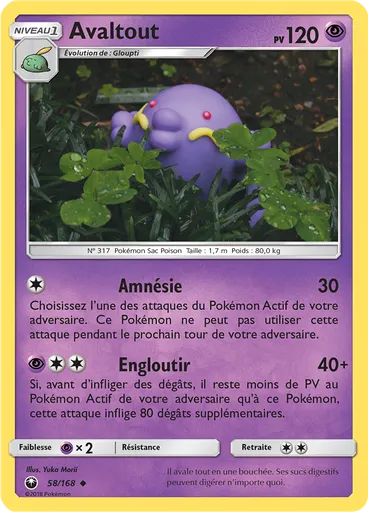 Avaltout